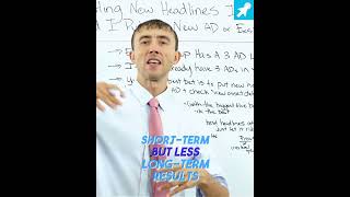 Google Optimization vs. Quick Wins: Long-Term SEO Strategy