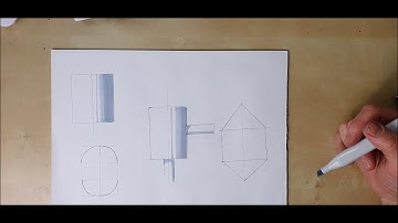 The most basic Marker Rendering Tutorial Ever Part 1
