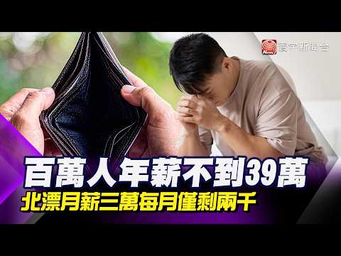 Homeownership a pipe dream! 1.26 million workers in Taiwan trapped in low-wage struggle, economic...