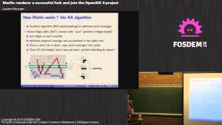 FOSDEM 2016 - H1301 - Rlin Renderer A Successful Fork And Join The Openjdk 9 Project