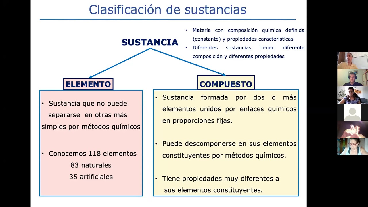 Tema 1: generalidades. Clase del 2/3/2021