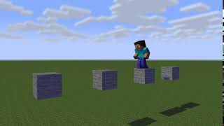 Steve jumps Minecraft animation | TEST |