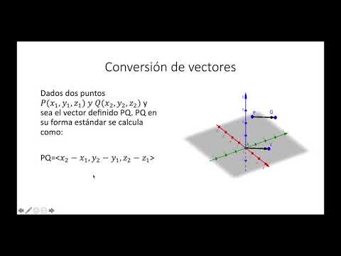 Video: ¿Qué es un vector en posición estándar?
