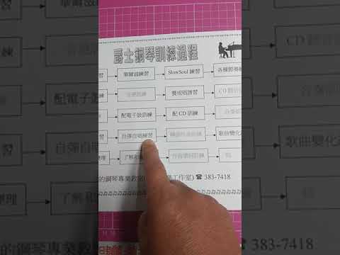 爵士鋼琴：藍天老師開講 - 8 (爵士鋼琴訓練過程)