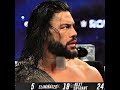 ʀᴏʏᴀʟ ʀᴜᴍʙʟᴇ 𝟸𝟶𝟸𝟻 ᴇᴅɪᴛ #wwe #romanreigns #johncena #cmpunk #sethrollins #wweedit