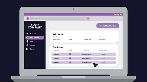 Stiint-it Automated White-Label Solution