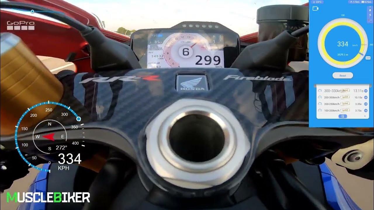 Honda Cbr1000RRR Fireblade Sp Top Speed GPS Real Top Speed Dragy