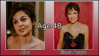 Room in Rome cast (actors) Then and Now 2024 (Real name and age)