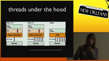 RubyConf 2010 - Concurrency: Rubies, plural by: Eleanor McHugh, Elise Huard