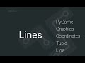 TechSmart Lesson 3.1 Instruction 1