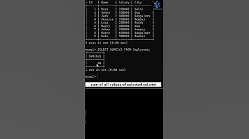 MySQL SUM() Function | SUM function in Aggregate functions in MySQL #mysql #sum #trending #shorts