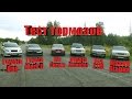 Тест тормозов Kia, Nissan, Subaru, Toyota, Ваз 2115 / test break automobile