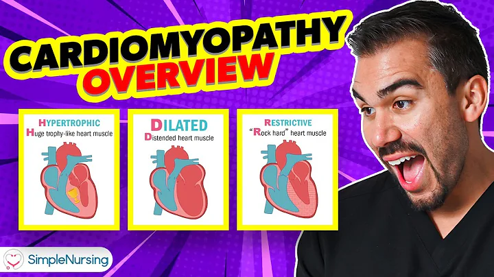 Cardiomyopathy Overview Restrictive, Dilated, Hypertrophic pathophysiology, symptoms - DayDayNews