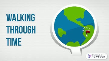 Chapter 13 Pythagoras Theorem