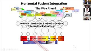 Guy Thomas Signals Intelligence Sensor Systems Grand Architecture Blue Marble Week Day 1