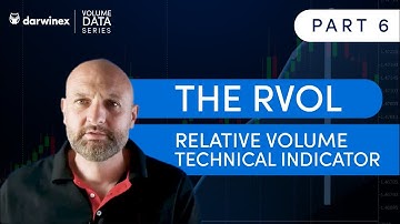 How the RVOL Relative Volume Indicator can Improve your Trading Strategies | Part 6