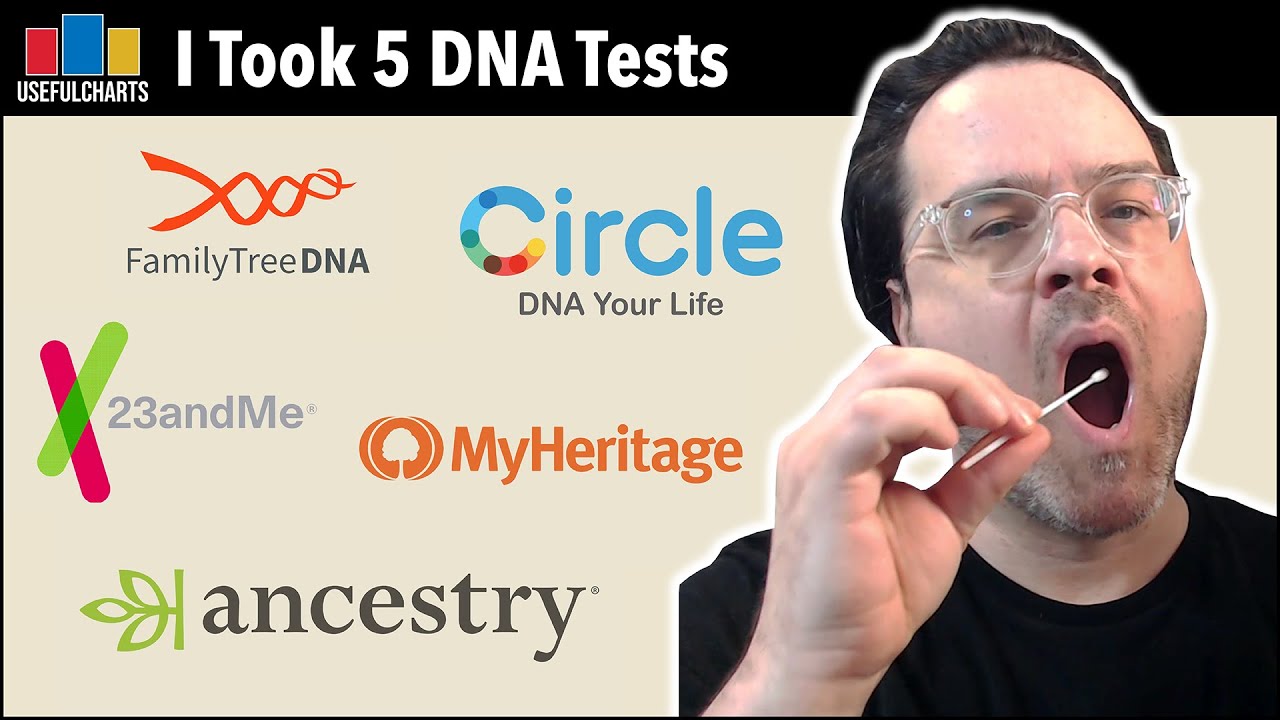 Download I Took 5 DNA Tests and Compared Them | Which One Is Best?