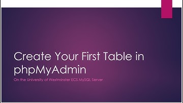 PhpMyAdmin: Creating a First Table on the Westminster MySQL server (updated)