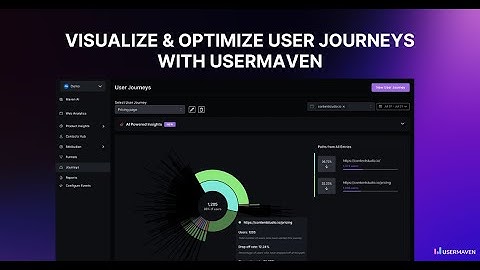 Visualize & optimize user journeys with Usermaven