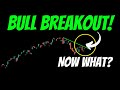 Bull breakout now what crack open the charts