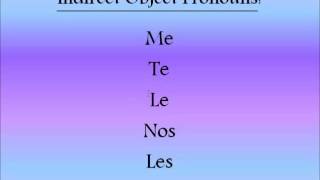 Famous Indirect Object Pronouns in Spanish Wealth