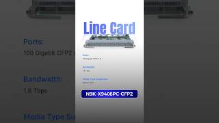 N9K-X9408PC-CFP2, Cisco Nexus 9500 linecard, 8x100G CFP2 #cisco #module #line_card