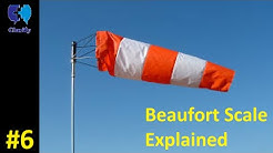 Beaufort Scale Explained