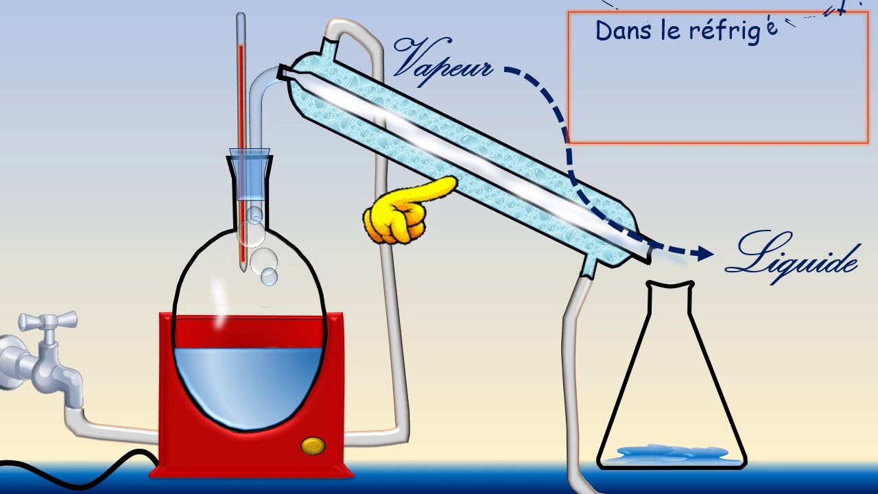 EB7 chimie la distillation 