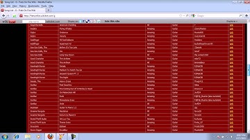 How To Add Custom Songs To Frets On Fire