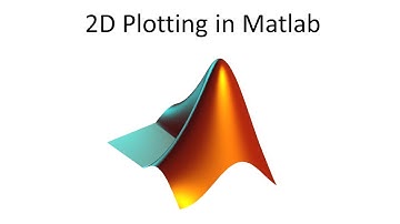 2D Plotting in Matlab