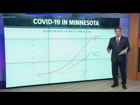 Coronavirus In Minnesota: 14-Year-Old Tests Positive For COVID-19 ...