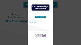 The Real Cost of Mileage Penalties on a Car Lease #carloan #carlease #leasefees