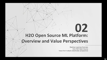 Enterprise Architect Guide to H2O Open Source for Model Building and Deployment
