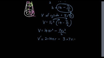Find the maximum volume of a cylinder inside a cone (Differentiation problem solving question)