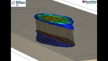 3D Frac Cap Rock Damage