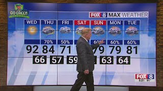 Sunny Wednesday; high of 92