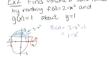 7.2 Volume-Disk Method