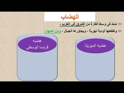 تضاريس اوروبا