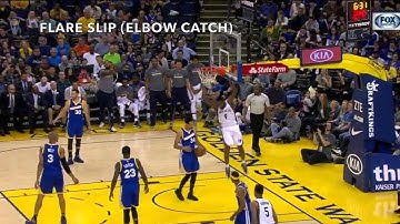 Attacking Switching - Sets/Actions