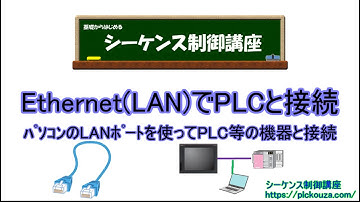EtherNetで接続。LANｹｰﾌﾞﾙを使ってPLCと接続する方法の解説です。