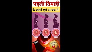 पहली तिमाही के खतरे एवं सावधानी ? First Trimester Pregnancy youtubemom shorts