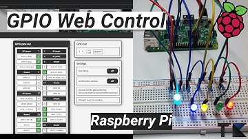 Raspberry Pi GPIO Web Control