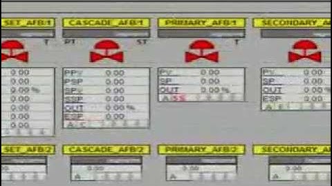 APACS+ vs Wonderware for Graphic Symbols Library