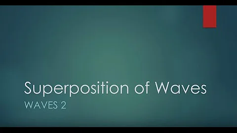 Waves 2: Superposition of Waves