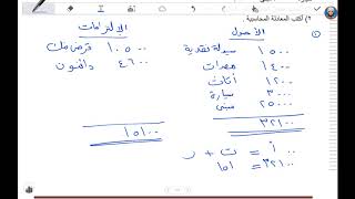 ف٢ تطبيقية الدرس٢٤تطبيق المعادلة المحاسبية