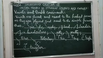 Cont. Chapter : 11 - Initial Hooks to Straight Strokes & Curves