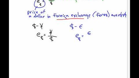 Exchange rates: #1 of 6