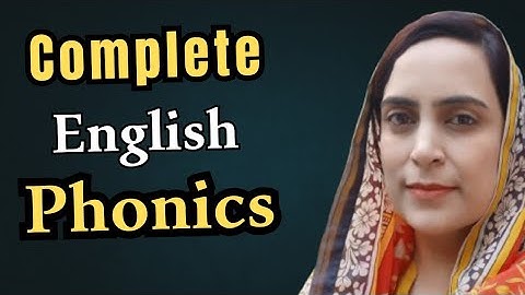 A to Z English Alphabets Sounds in one video | Accurate Phonics for Early English Kids