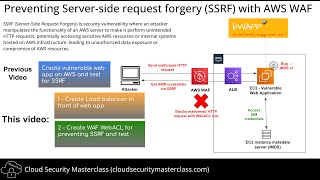 AWS Security Labs | Web Application Firewall (WAF) | Preventing SSRF attack