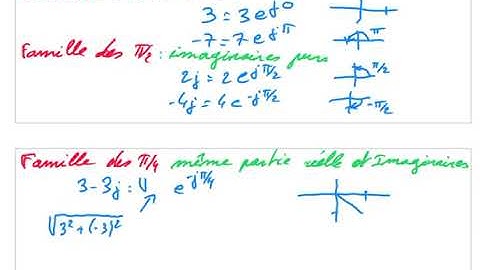 Modules et arguments de nombres complexes faciles